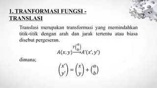Pengertian Translasi Fungsi