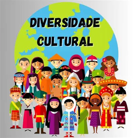Perda de diversidade de vozes