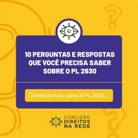 Perguntas e Respostas sobre a Publicidade no Mundo Digital