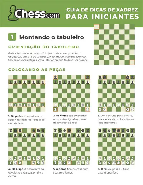 Perguntas e Respostas sobre o Administrador como Mestre do Jogo de Xadrez