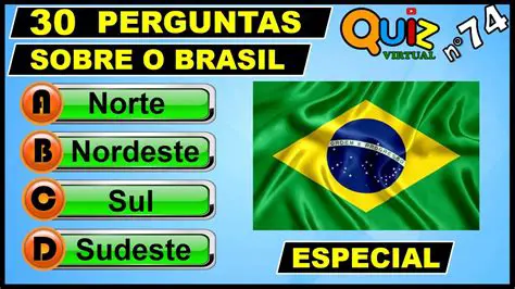Perguntas e Respostas sobre o Direito dos Tratados