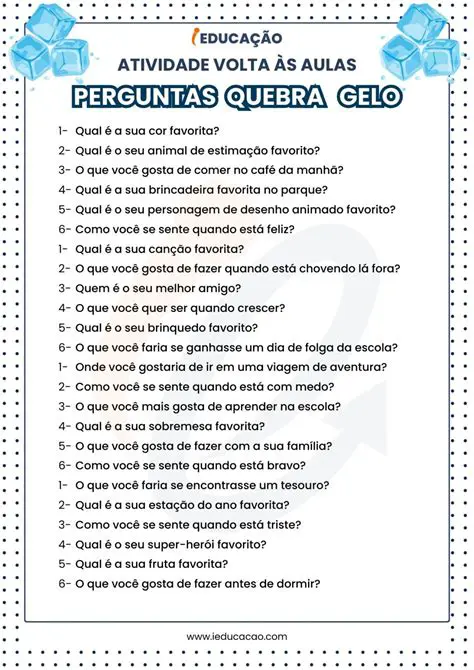 Perguntas e Respostas sobre o Espumante