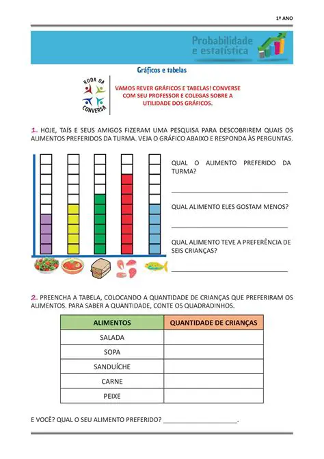 Perguntas e Respostas sobre Tabelas de Estabelecimento de KPIs