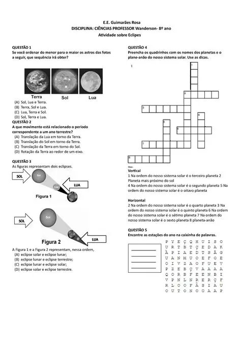 Perguntas e Respostas sobre Vertoedouros Triangulares