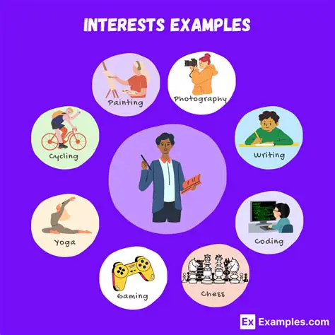 Personal interests and experiences