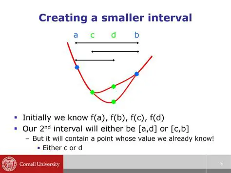 Polling with a Smaller Interval