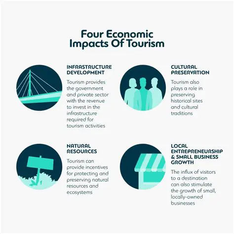Positive Impact on Tourism in Karo Regency