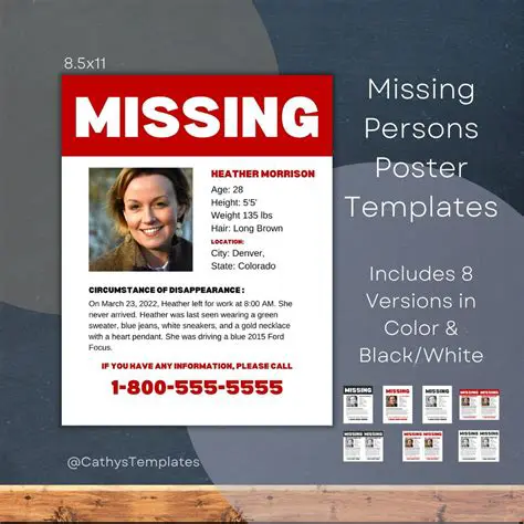 Possible Causes of the Missing File