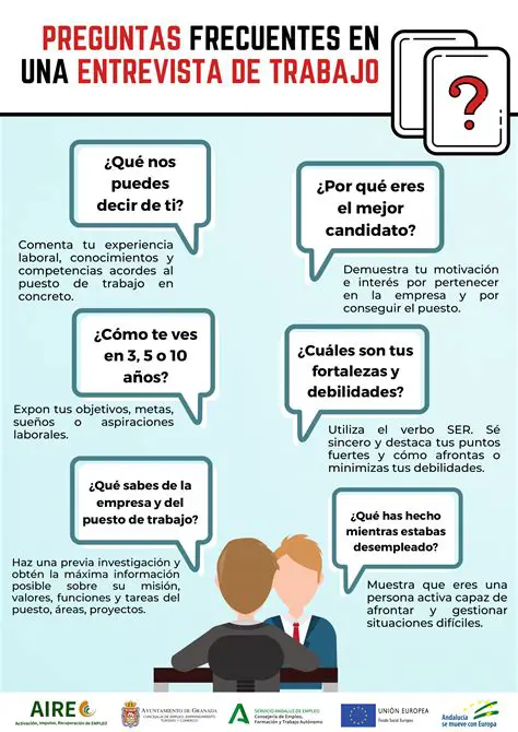 Preguntas Frecuentes sobre Estudiantes con iPod y Celular
