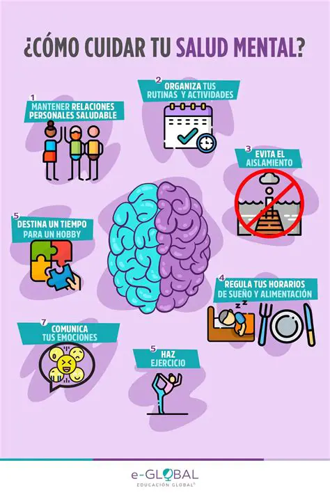 Preguntas y Respuestas sobre Ayuda para la Salud Mental