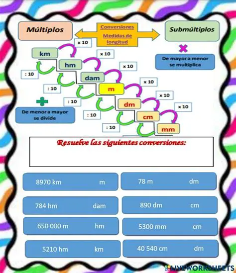 Preguntas y respuestas sobre conversiones de unidades de longitud