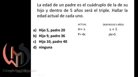 Preguntas y respuestas sobre la edad de un padre y la de su hijo