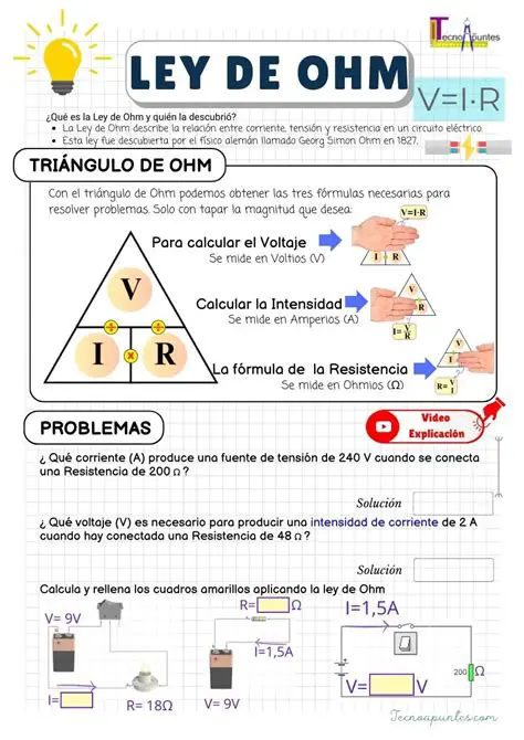 Preguntas y respuestas sobre la ley de Ohm y la resistencia total en un circuito en paralelo
