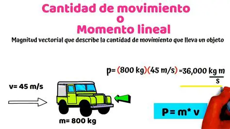 Preguntas y respuestas sobre la masa y el momento lineal