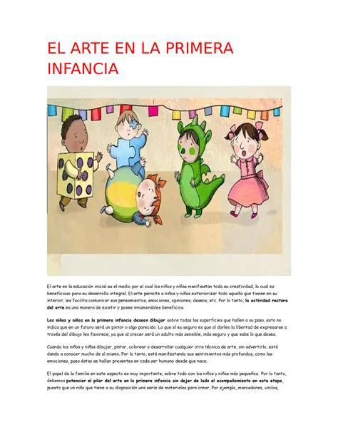 Preguntas y Respuestas sobre la Pintura y la Escena Presentada