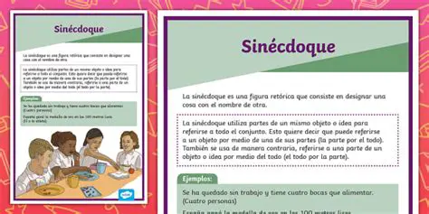 Preguntas y respuestas sobre la sinecdoque