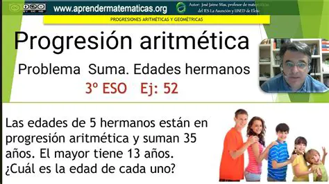 Preguntas y respuestas sobre la suma de las edades de cuatro miembros de una familia