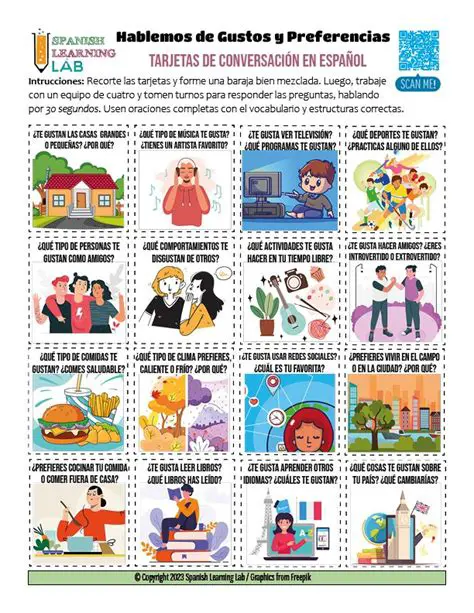 Preguntas y Respuestas sobre Preferencias de Desayuno