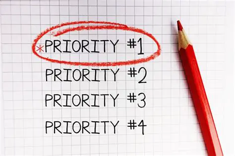 Prioritizing other expenses