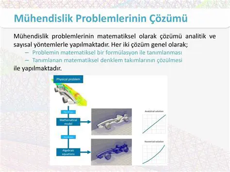 Problemin Matematiksel Modellemesi
