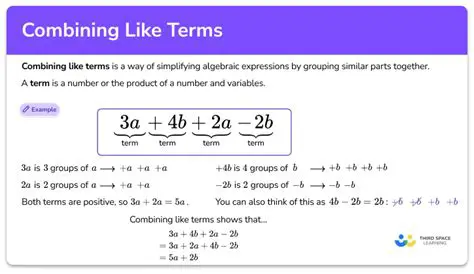 Producing a Pair of Like Terms with Opposite Coefficients