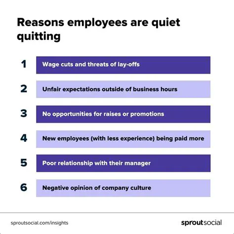 Pros and Cons of Quitting Work to Attend College