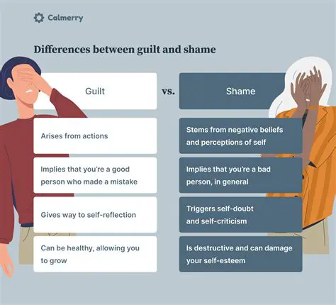 Providing a sense of guilt and shame