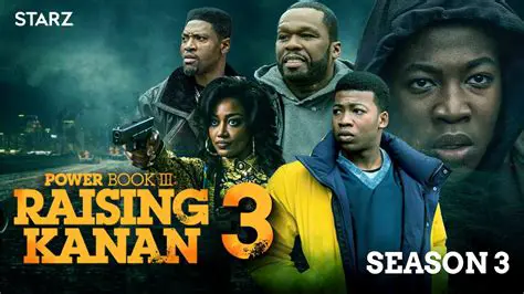 Raising 5 to the Power of 3
