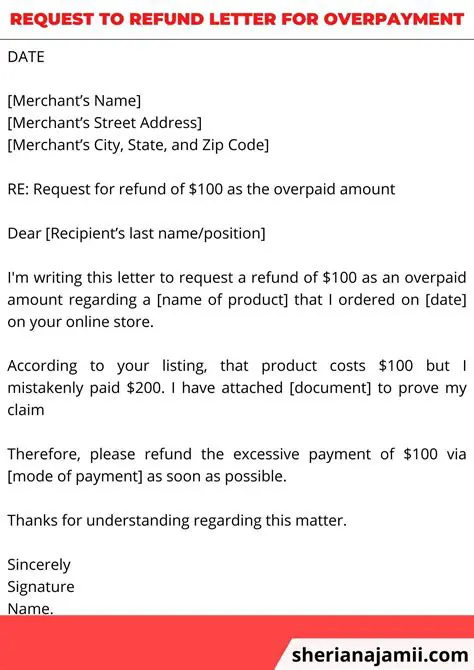 Reasons for Refund Requests