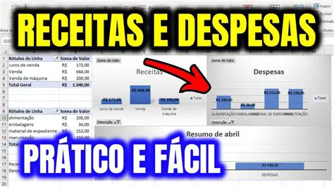 Receita de vendas de quartos