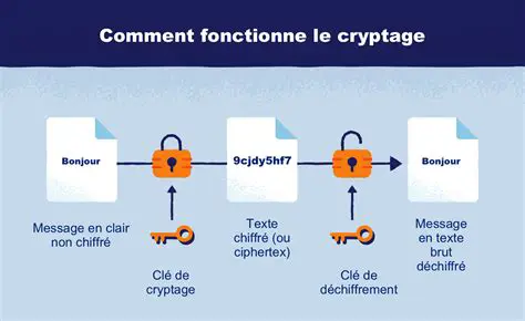 Reddit : Décryptage de la Plateforme, Fonctionnement et Impacts Sociétaux