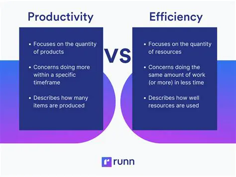 Reducing Efficiency Across Time