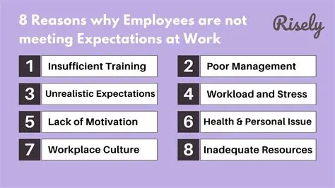 Refuse to accept excuses for not meeting expectations