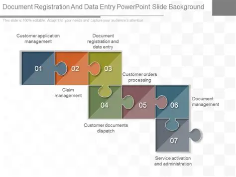 Registration and Data Entry