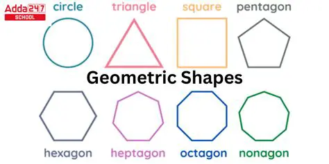 Relationship with Other Geometric Shapes