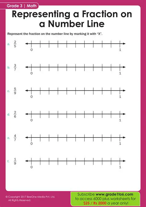 Representing Fractions on a Number Line