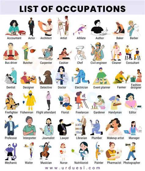 Research different careers