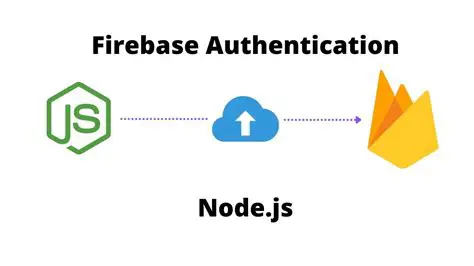 Resolving API Issues with Firebase