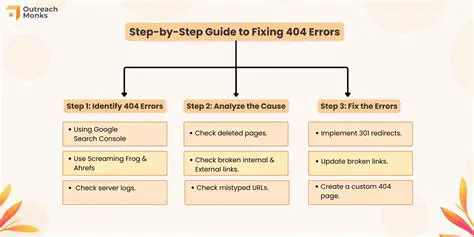 Return a 404 error for invalid UUIDs