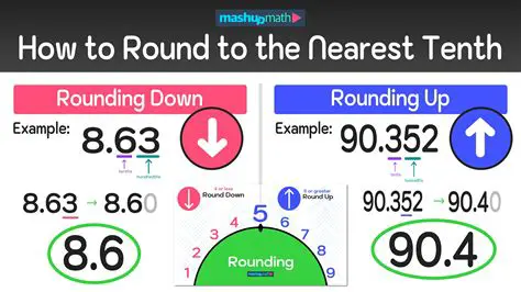 Rounding to the Nearest Tenth of a Centimeter