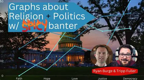Ryan Burge: Unpacking the Data Behind American Faith and Politics