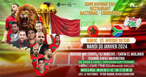 Scorecard du Match Pakistan vs Afrique du Sud: Analyse Complète et Détails Clés
