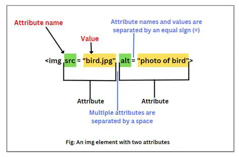 Set Name Attribute of Element to Original Material Name