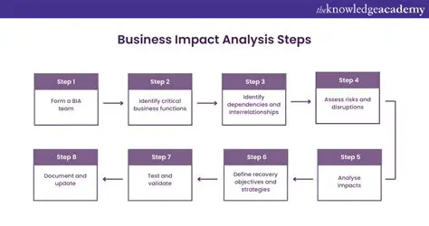 Unveiling SH Zaya: A Deep Dive into Innovation and Impact