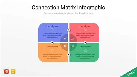 Simplified Template Connection