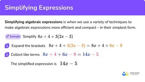 Simplifying the Value of b