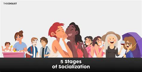 Socialization of the existence of BHP
