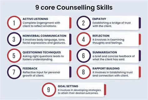 Strengthen individual counseling methods
