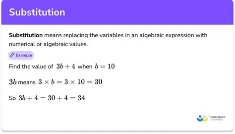 Substituting the Value of C