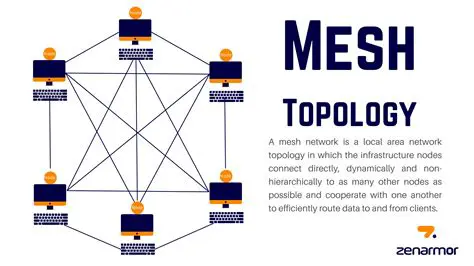 Support for multiple mesh types